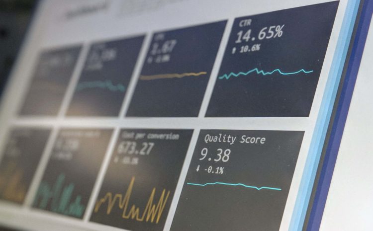 SWOT analysis to develop a marketing strategy